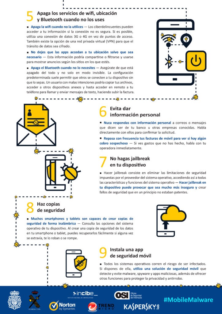 infografía sobre seguridad móvil de la Europol